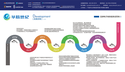 工信部認證移動營銷師中山實操班火爆開啟，賦能企業與個人贏戰2016